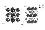 六方晶希土類―鉄複合酸化物ナノ結晶の合成と炭化水素燃焼反応への応用