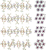 異種金属結合による元素ブロック多核錯体の一次元配列