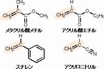 アクリル樹脂の合成法と熱分解性および新たに分子設計したエチルセルロース代替アクリル樹脂の開発