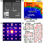 Liイオン二次電池LiFePO4正極の単結晶とSTEM-EELSを用いた解析