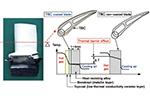 遮熱コーティングの界面制御と産業用ガスタービンの高性能化