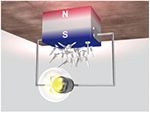 熱電永久磁石の創製─巨大な横型熱電変換を無磁場下で実現─