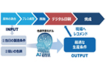AIを活用した大型陶板製造の変革