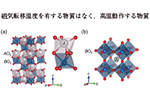 高圧合成法を用いた機能性酸化物の探索─新規LiNbO3型酸化物と四重ペロブスカイト酸化物を例として─