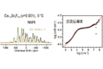 NMRと交流伝導度によるイオンダイナミクス解析─CeF3ベースフッ化物イオン伝導体を例として─