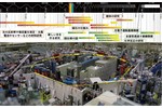 UVSOR極端紫外光研究施設の現状と今後