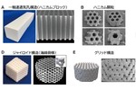 生体材料の構造・形状・表面の制御による組織再生能向上と新機能付与